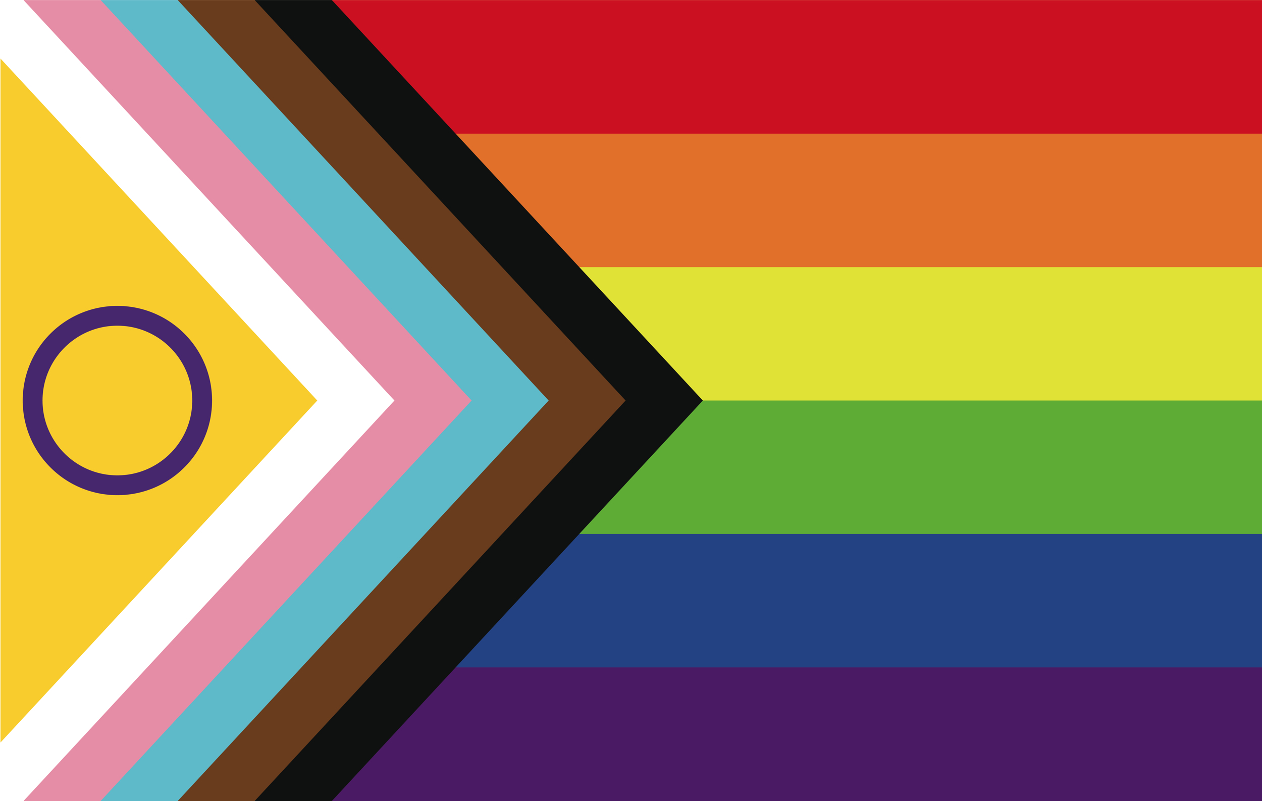 The History of the Rainbow Flag – Bulldog Brief