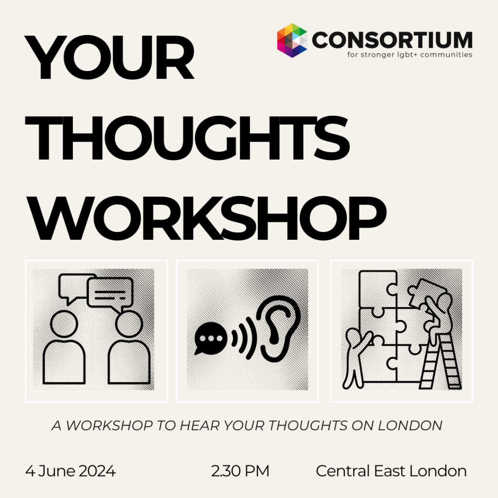Your Thoughts Workshop